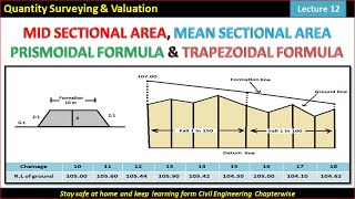 Mid Sectional Area Method  Mean Sectional Area Method  Prismoidal Formula  Trapezoidal Formula [upl. by Jemma]