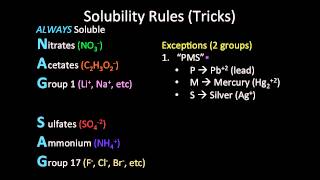 Solubility Rules Mnemonic Tricks [upl. by Aiekam]