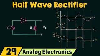 Half Wave Rectifier [upl. by Eada]