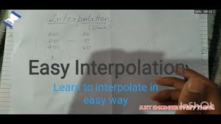 Learn to interpolate in an easy way [upl. by Yk]