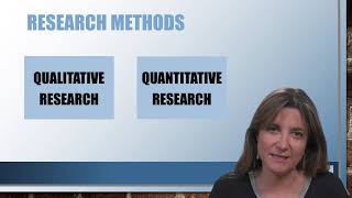 Understanding Social Science Research Research Methods [upl. by Edualc]