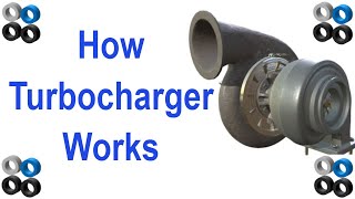 How Turbocharger Works [upl. by Celisse413]