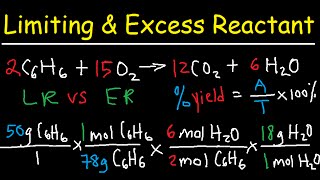 How to Calculate Theoretical Yield [upl. by Standice764]