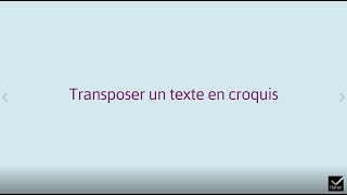 Géographie Tle TUTO  comment transposer un texte en croquis [upl. by Icart]