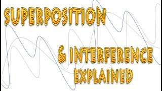 superposition and interference explained [upl. by Aiceila]