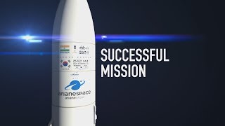 Arianespace Flight VA246 – Successful Ariane 5 Launch [upl. by Forward]