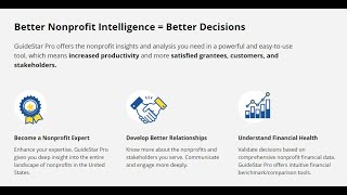 GuideStar Pro Demo [upl. by Adnah740]