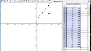 Tutoriel 1 Suite Arithmétique avec Geogebra [upl. by Markowitz735]