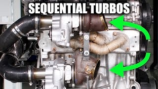 How Turbo Diesels Work  Sequential Turbocharging [upl. by Noral669]