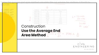 ConstructionUse the Average End Area Method [upl. by Nair]