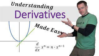 Derivatives Made Easy Power Rule  Simplifying Math [upl. by Ahseiyn597]