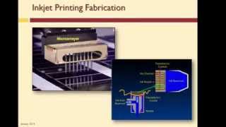 DNA Microarray Fabrication [upl. by Recor282]