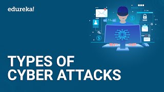 8 Most Common Cybersecurity Threats  Types of Cyber Attacks  Cybersecurity for Beginners  Edureka [upl. by Clywd]