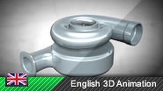 How a turbocharger works Animation [upl. by Akemahc]