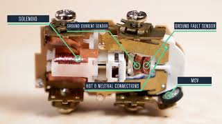 Teardown Leviton Ground fault circuit interrupter [upl. by Aisatsanna]