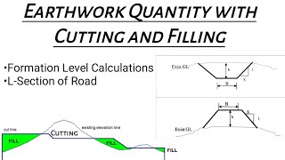 Earthwork Calculations For Road Works  How to Calculate Earthwork Cutting and Filling Quantity [upl. by Roon]