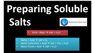 Preparing Soluble Salt  Acid Base and Salt [upl. by Earaj286]