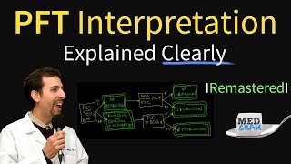 Pulmonary Function Tests  PFT Interpretation Explained Pulmonology [upl. by Mcgraw]