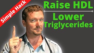 क्या है TRIGLYCERIDES   UNDERSTANDING TRIGLYCERIDES [upl. by Standush]