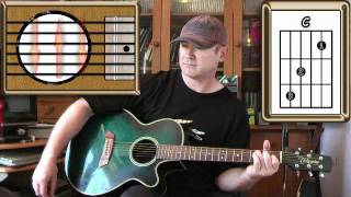 Dont Look Back In Anger  Oasis  Acoustic Guitar Lesson [upl. by Reseda402]