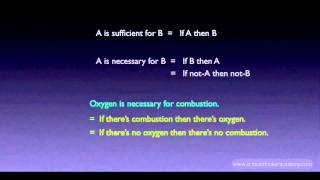 Propositional Logic Necessary and Sufficient [upl. by Aneetsyrk430]