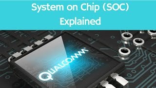 System on Chip SoC Explained [upl. by Fezoj]