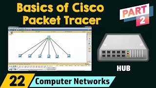 Basics of Cisco Packet Tracer Part 2  Hub [upl. by Odinevneib658]