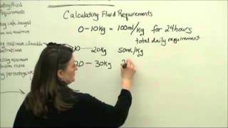 Pediatric Nursing Math Tips Calculating Fluid Requirements [upl. by Daniela]