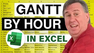 Excel  Gantt Chart by Hour  Episode 1799 [upl. by Roselba41]