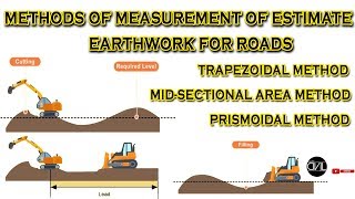 Methods of Measurement of Earthwork for Roads QSC  HINDI [upl. by Htebirol]