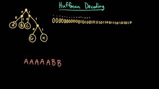 Advanced Data Structures Huffman Decoding [upl. by Longwood]