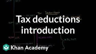 Tax deductions introduction  Taxes  Finance amp Capital Markets  Khan Academy [upl. by Yelyah]