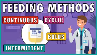 Tube Feeding Methods Continuous Cyclic Intermittent Bolus [upl. by Syck]