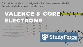 ⚗️ Identify Valence Electrons and Core Electrons [upl. by Hennessy80]