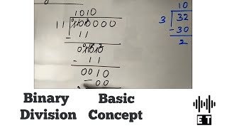 Binary Division  Basic Concept [upl. by Gleda]