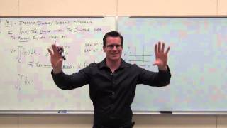 Calculus 3 Lecture 142 How to Solve DoubleRepeatedIterated Integrals [upl. by Elamaj687]