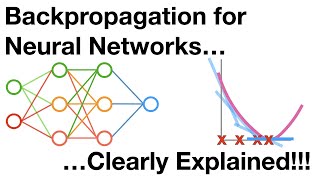 Neural Networks Pt 2 Backpropagation Main Ideas [upl. by Akinej94]