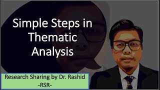 Simple Steps in Thematic Analysis [upl. by Arimahs]