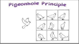 Pigeonhole Principle [upl. by Aleik]