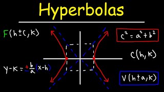 Hyperbolas  Conic Sections [upl. by Rafe]