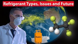 Refrigerant Types Issues and Future [upl. by Llevram]