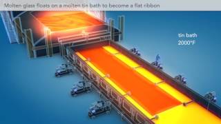 SOLOS Glass  How Float Glass is Made [upl. by Ecinue]