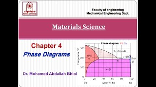 Materials Engineering  Phase diagrams [upl. by Bernard438]