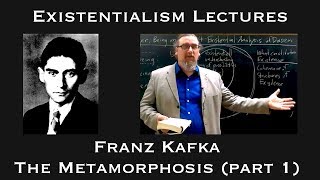 Franz Kafka  The Metamorphosis part 1  Existentialist Philosophy amp Literature [upl. by Ernaldus266]