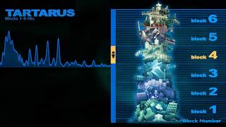 Persona 3 OST  Tartarus Blocks 16 Mix With Audio Visualizer [upl. by Alf]