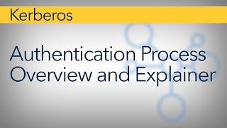 Kerberos Authentication Process Overview and Explainer [upl. by Ellehcar]