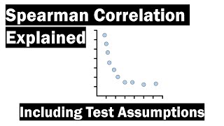 Spearman Correlation Explained Inc Test Assumptions [upl. by Winsor436]