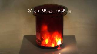 Reaction of Aluminium with Bromine [upl. by Britney229]