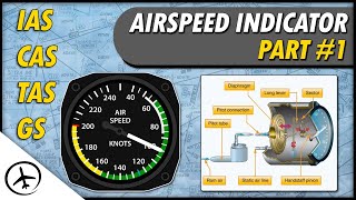 The Airspeed Indicator amp Types of Airspeed IAS CAS EAS TAS amp GS [upl. by Llenahs]