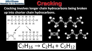 C2 Thermal and catalytic cracking SL [upl. by Aniuqal636]